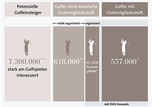 Markt_Infografik